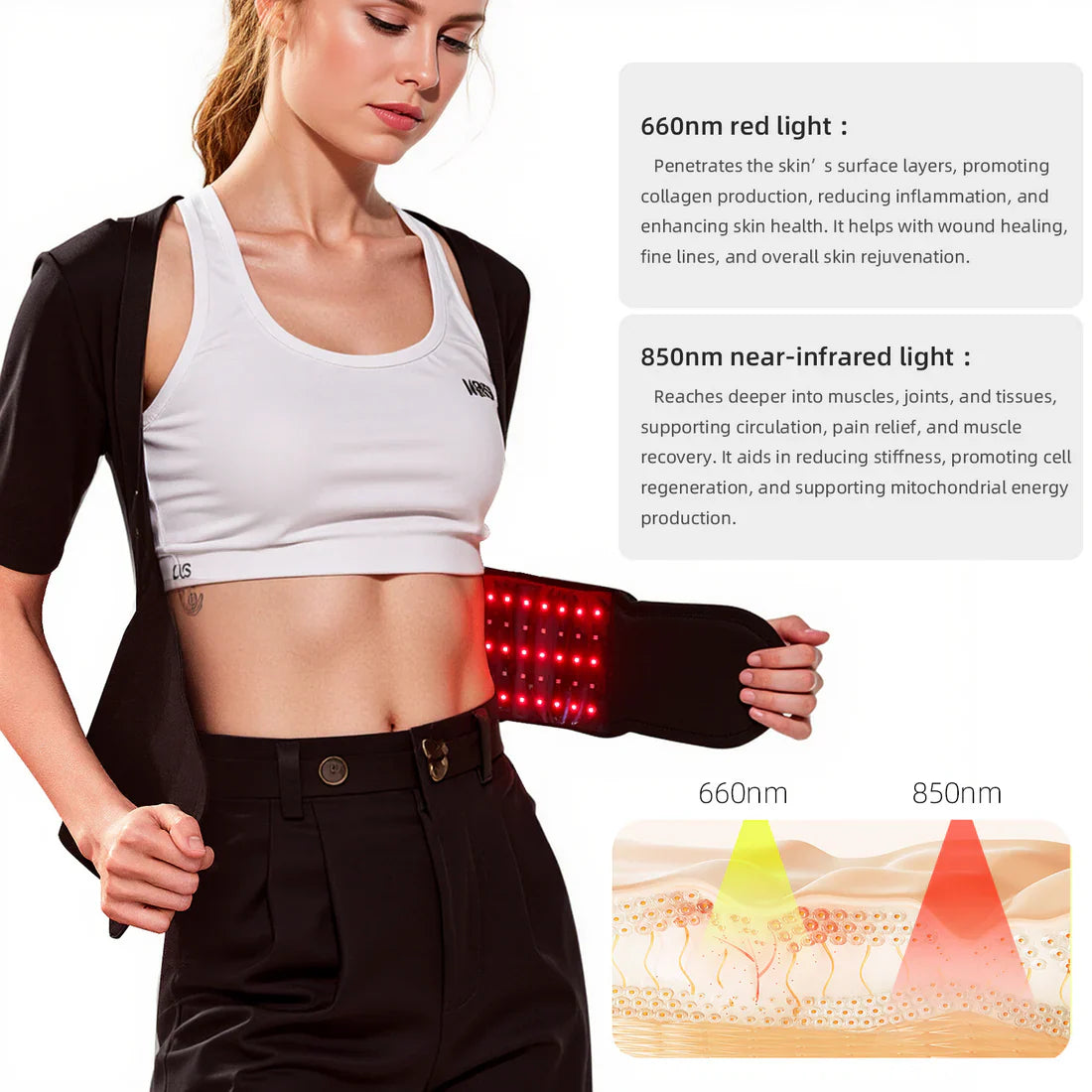 SculptFlex™ - Pro Belt