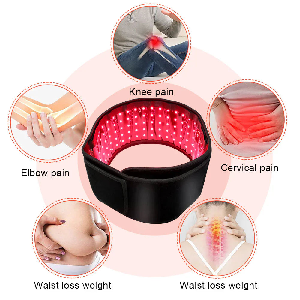 SculptFlex™ - Pro Belt